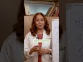 Do You Know? Doctor-Recommended Menopause Support for Working &amp; Strong Women | Menoveda AK + AM