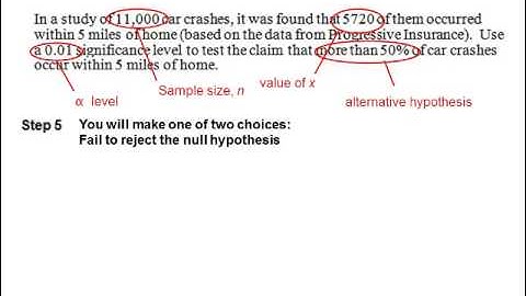 Hypothesis Testing Proportions Problem 1