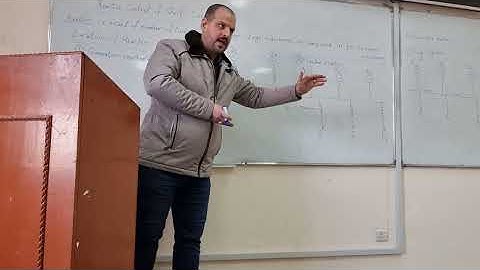 Reactor control of short-circuit current