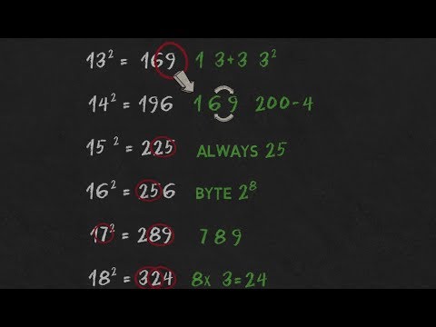 Memorizing Squares By Association - First 25 - Quick Mental Math Trick