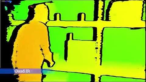 MYNT EYE 3D Depth Camera D1000-120/50 Demo - Indoor/Outdoor - Point Cloud/ Depth Map