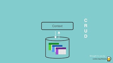 iOS 12 & Swift - The Complete iOS App Development Bootcamp : Core Data Fundamentals