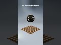 Amazing Magnetic Force VS Coins Simulation🧲😮 #blender #3D #satisfying