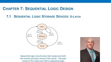 7.1(e) - D-latch