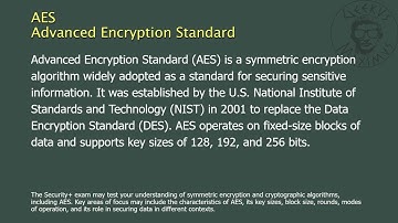 AES - Advanced Encryption Standard