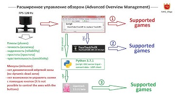 TrackIR + GlovePIE + Python3 + Opentrack = AOM (Part 2, - installation)