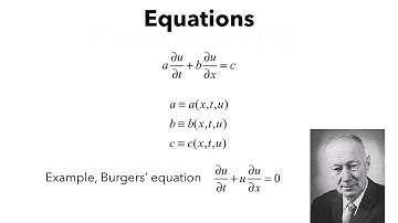 17. Method of Characteristics