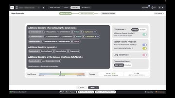 SEOmonitor - Understand the Forecast algorithm