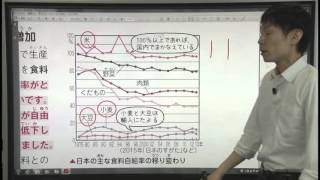 やさしくまるごと小学社会【動画29】お魚大国,日本［暮らしを支える食料生産②］2