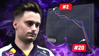 What Happened To NAVI?