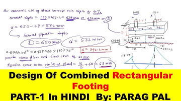 Design of combined rectangular column footing PART-1 | Parag pal