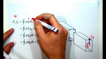 Beams - Closed Thin Walled Section Shear Flow