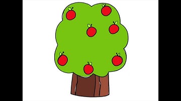 Apple Subitizing Video FAST VERSION