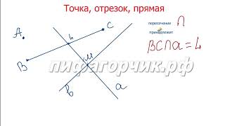 Математика 5 класс. Точка, отрезок, прямая Математика 5 класс. Точка, отрезок, прямая