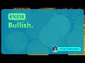 BTCUSD: Bullish