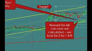 I&#39;m new to Forex Trading, what should I concentrate on first? 10 mins