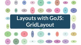 GoJS Layouts: GridLayout