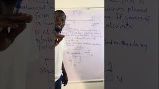 Principle of Moments Physics Problems | Half-Meter Rule Tutorial