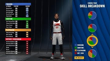 NBA 2K22 DEMIGOD BUILD 2-WAY-SLASHING-PLAYMAKER BEST ISO BUILD