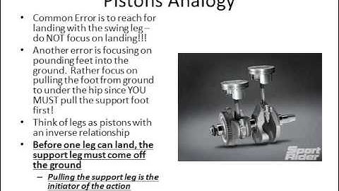 Pose Method Perspective of Running