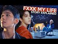 SEVENTEEN F*ck my Life MV Meaning and Story Explained | FML Theory