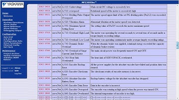 Mpiec (Japanese) - Web Server Overview