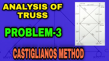 Analysis of Truss by Castiglianos Method Problem 3 | Structural Analysis | Abhishek Civil Tech