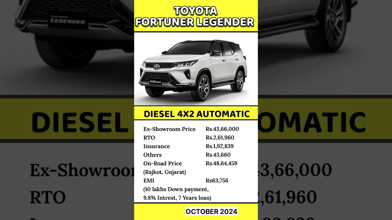 Toyota Fortuner LEGENDER 4x2 On Road Price In Rajkot Gujarat October 2024