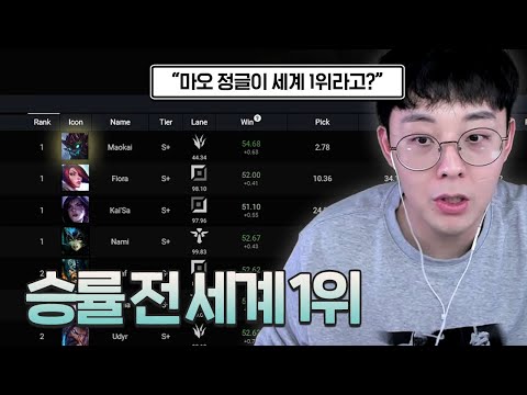 <strong>롤</strong> 솔랭 승률 90% 찍은 개사기 <strong>챔프</strong> &amp;quot;마오카이 <strong>정글</strong>&amp;quot;