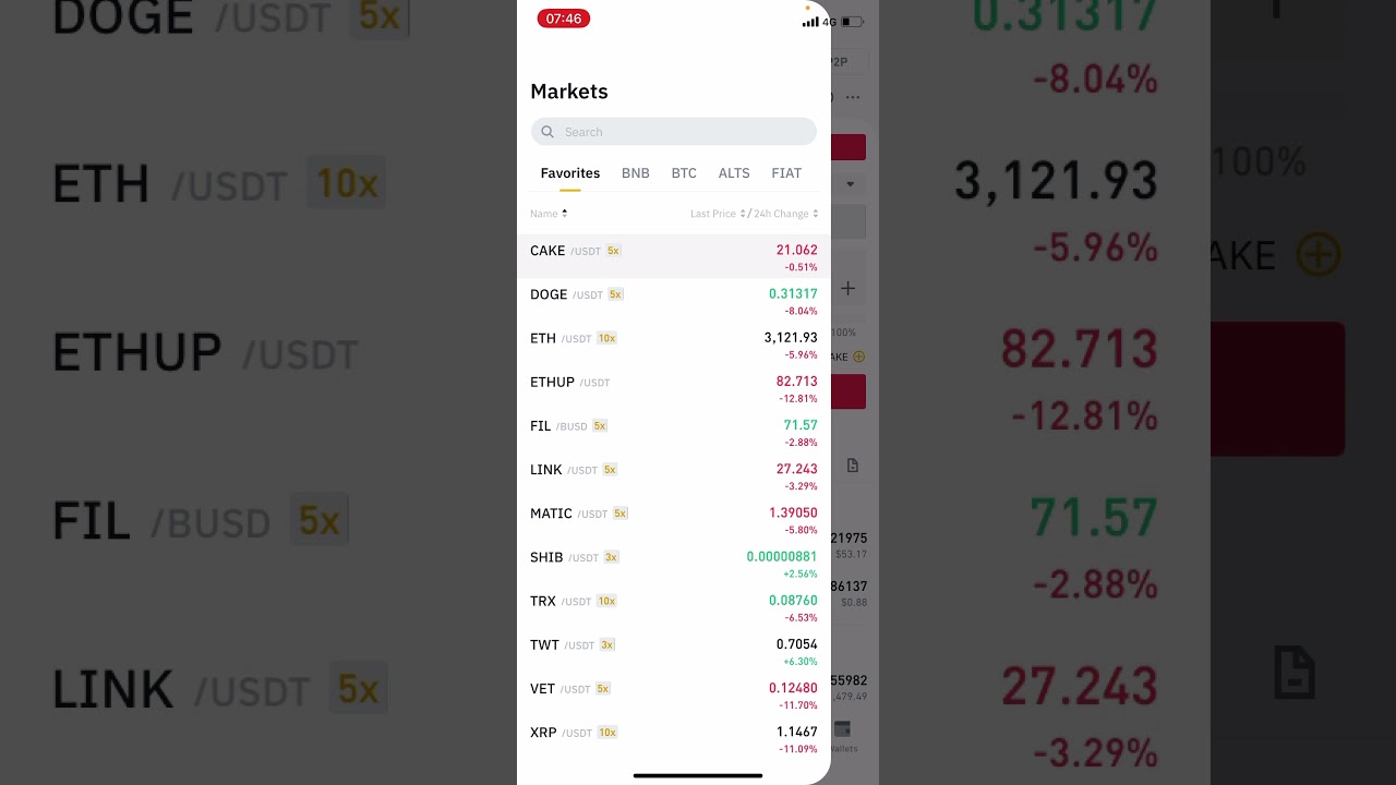 การซื้อขายเหรียญ UP 🆙 Down ใน Binance