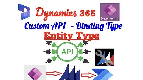 Develop a Custom API (Binding Type - Entity) using XrmToolBox in Dynamics 365