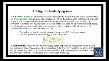 CFA Level 1 Derivatives Reading 57 Arbitrage, Futures and Forwards LOS A B