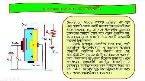 Electronics Devices and Circuits (66821) I Part - 18 I Skills Portal Bangladesh