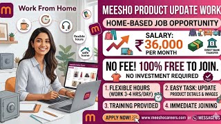 Meesho Work From Home Jobs 2026 | Syndigo | Online Jobs at Home For Students | New Job Vacancy 2026