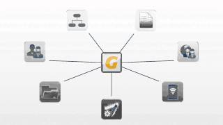 Fabasoft eGov-Suite im Überblick