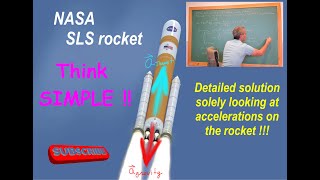 Adding thrust acceleration with gravity acceleration