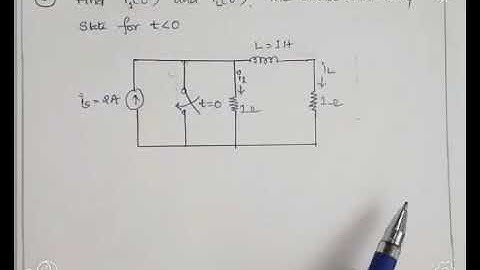 Numerical  -2 : Transient Behavior and Initial conditions