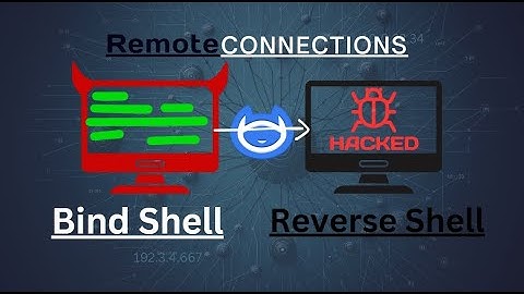 Connecting Remotely: Bind Shell and Reverse Shell using Netcat