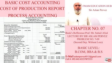 COST ACCOUNTING- CHAP. NO.7-C.P.R (PROB.# 7-09) Lect.: Sir Aslam Pervez. Prof. Sohail Afzal