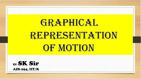 Lecture #13 Graphical Representation of Motion