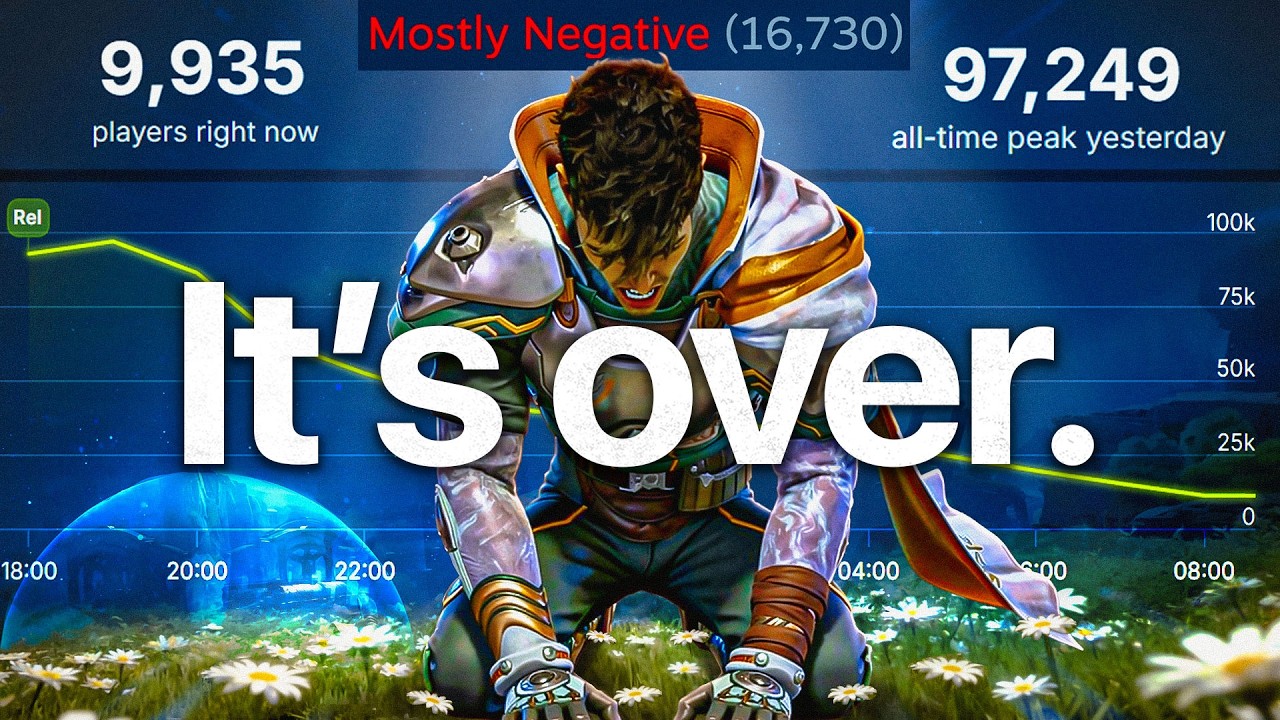 Highguard is the biggest cope I've ever seen