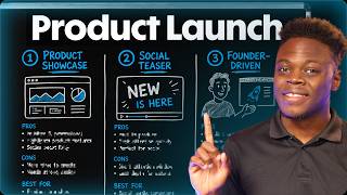 How to Build a Top Tier Product Launch Video With AI 3 Ways