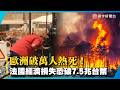 歐洲破萬人熱死！史詩級高溫再創紀錄 法國經濟損失恐蒸發7.5兆！｜#寰宇新聞@globalnewstw