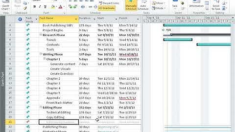 20 - Enter and edit Task in a Project - Inactive Tasks
