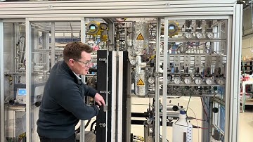 High temperature (1000°C) Fixed Bed Reactor for RWGS, SMR, Dry Reforming and Ammonia Cracking R&D