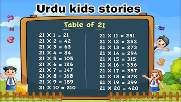 21x1=21 Multiplication, Table of 21 Tables Song Multiplication Time of tables  - MathsTables
