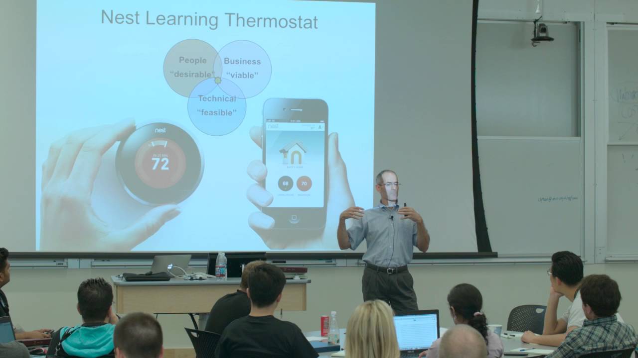 Systematic Innovation & Design - Part 1