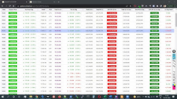 QnA Session Hindi 10APR2022