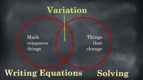 Variation - Algebra - The Bearded Math Man