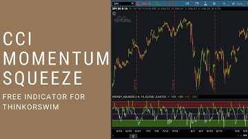 CCI Momentum Squeeze Indicator for ThinkorSwim